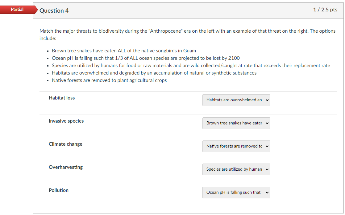 Solved Match The Major Threats To Biodiversity During The 