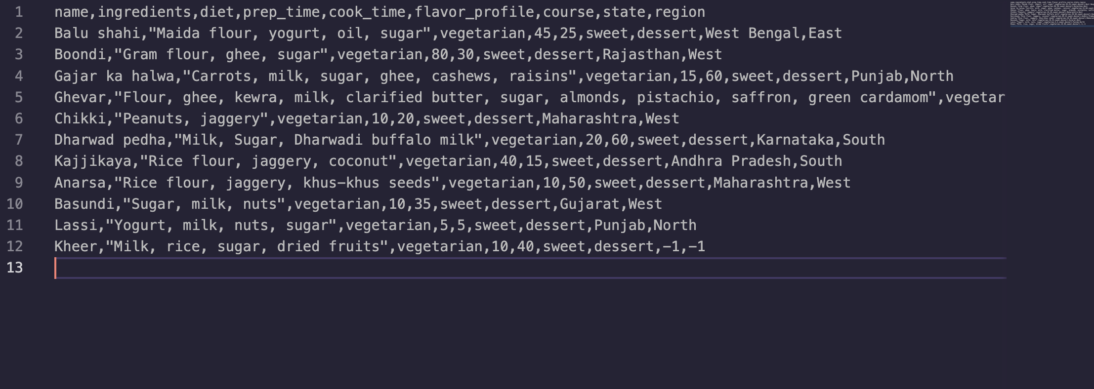 Solved (0) import os import csv | Chegg.com