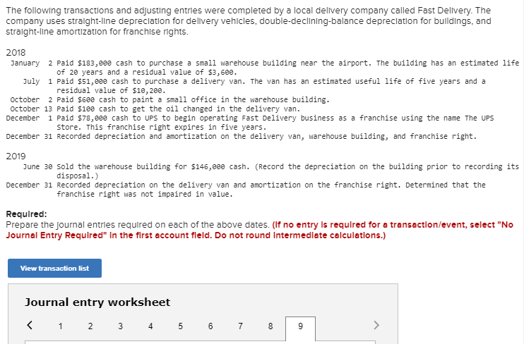 Solved The following transactions and adjusting entries were 