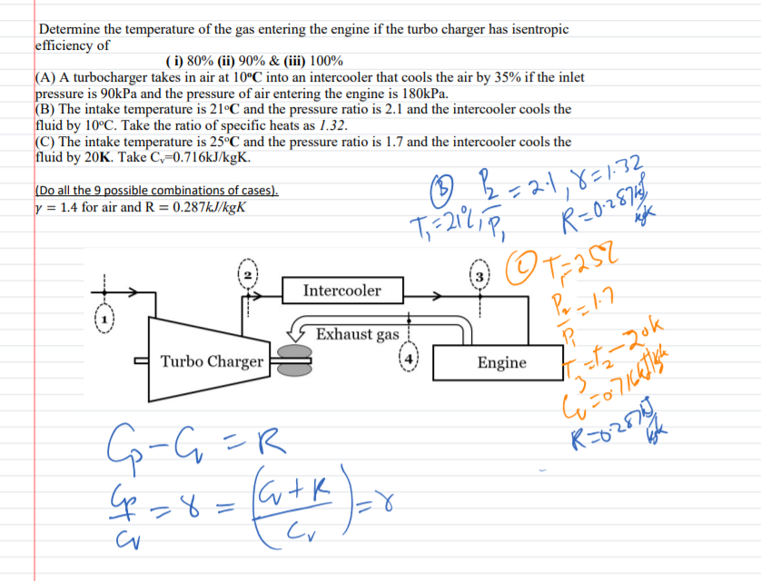 Solved Determine the temperature of the gas entering the | Chegg.com