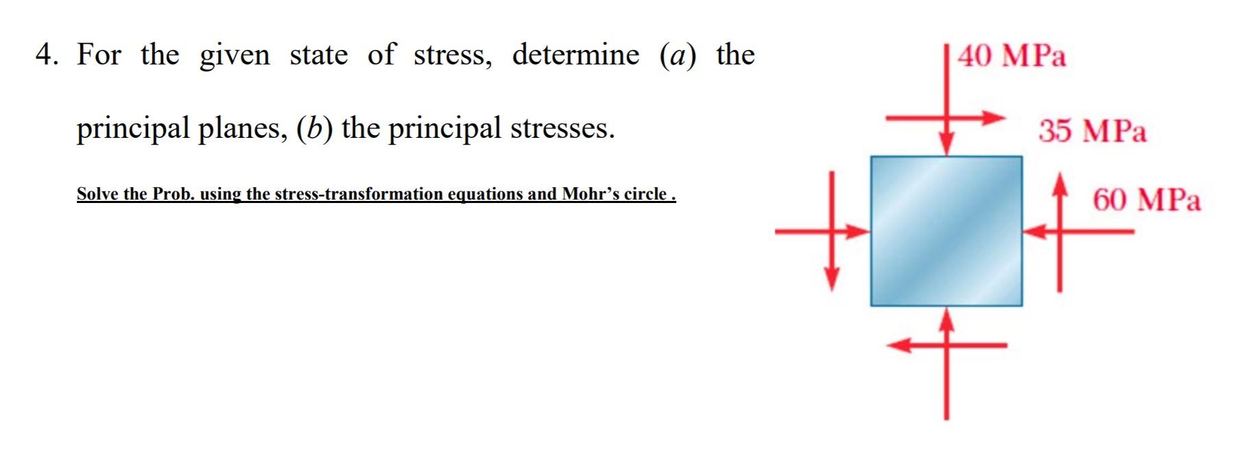 Solved 4. For the given state of stress, determine (a) the | Chegg.com