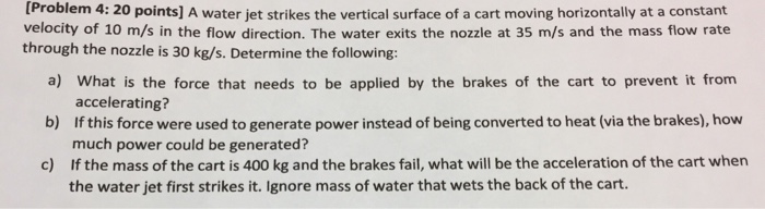 Solved Problem 4: 20 points] A water jet strikes the | Chegg.com