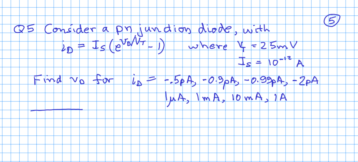 Solved 20 Is (evator Q5 Consider a pn jundion diode, with | Chegg.com