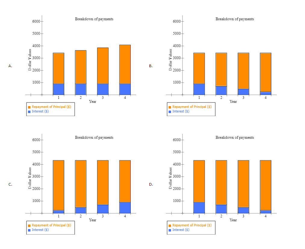 round-your-answers-to-the-nearest-cent-pv-of-chegg