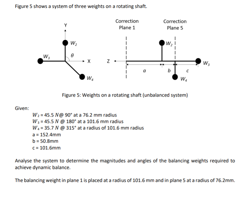 Solved Figure 5 shows a system of three weights on a | Chegg.com