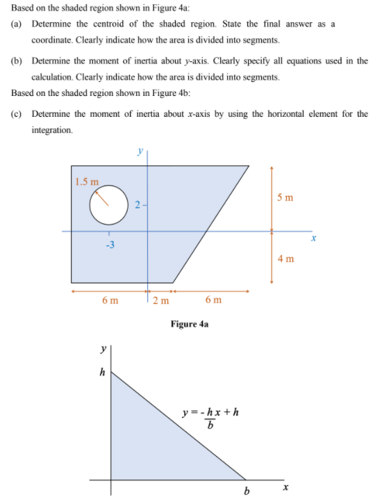 Solved Based on the shaded region shown in Figure 4a: (a) | Chegg.com