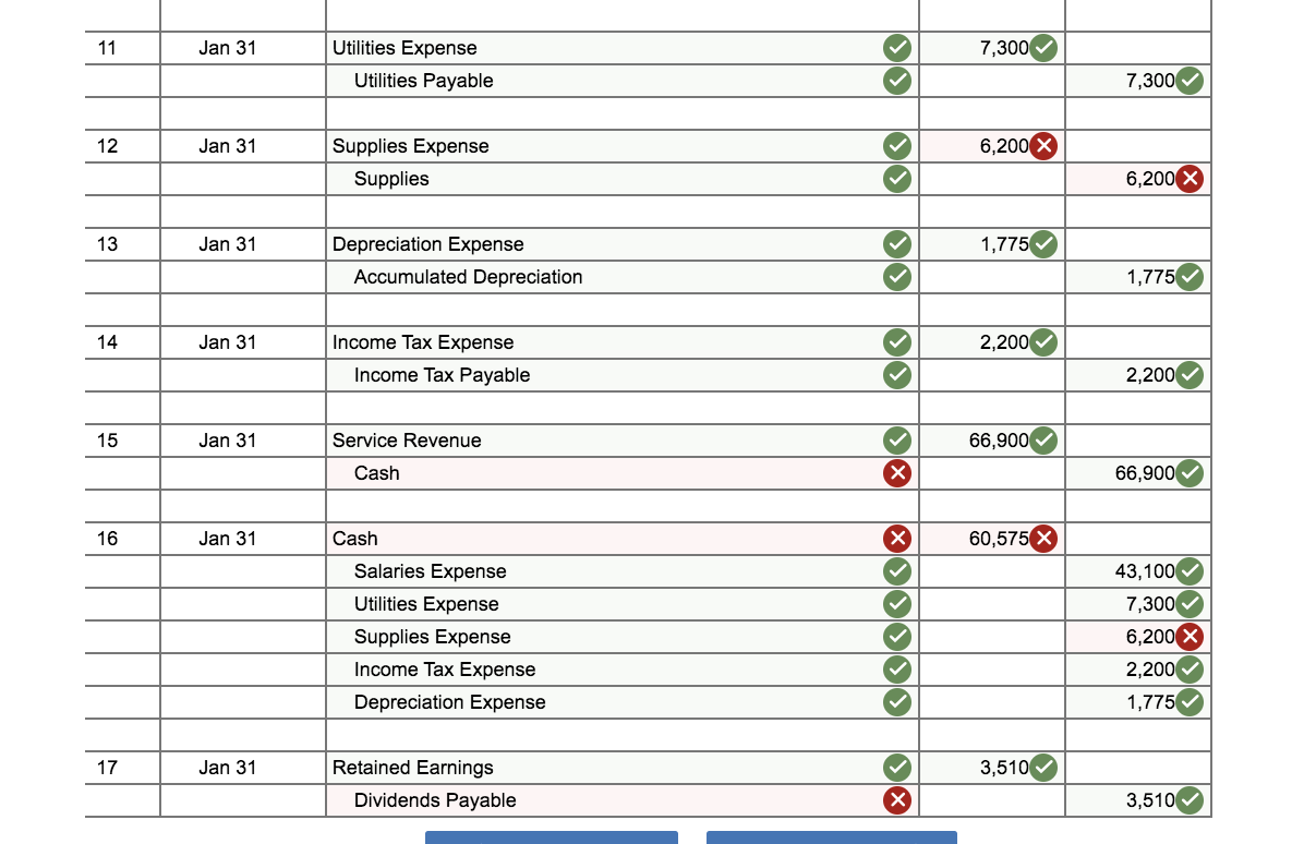 Solved On January 1, 2021, the general ledger of Grand