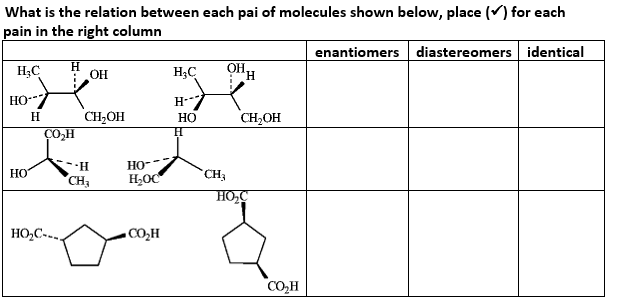 Solved What is the relation between each pai of molecules | Chegg.com