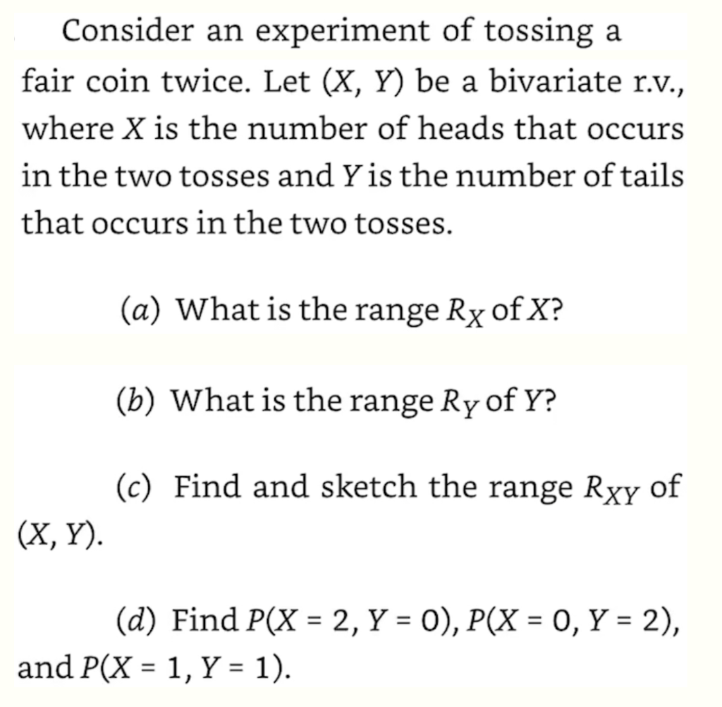 Solved Consider an experiment of tossing a fair coin twice.