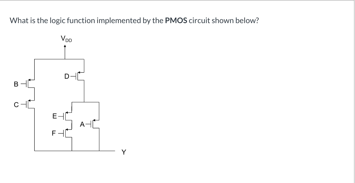 Solved What is the logic function implemented by the PMOS | Chegg.com