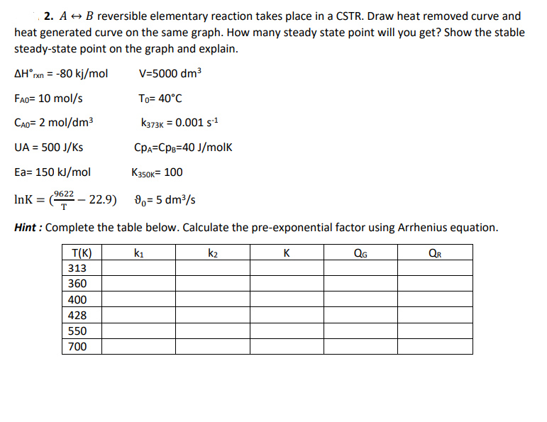 Solved PLEASE SOLVE IT DETAILED AND DO NOT USE CHATGPT | Chegg.com