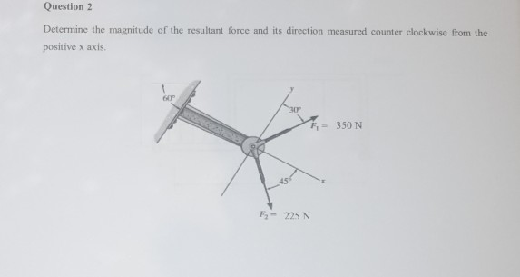 Answered: Question 2 Determine The Magnitude Of The Resulta