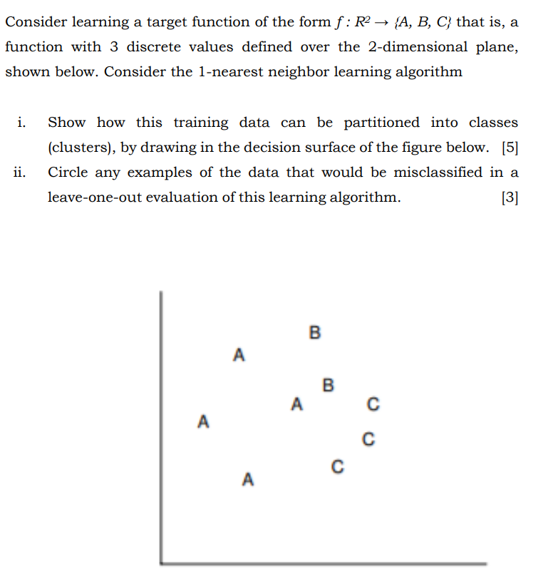 Consider learning a target function of the form | Chegg.com