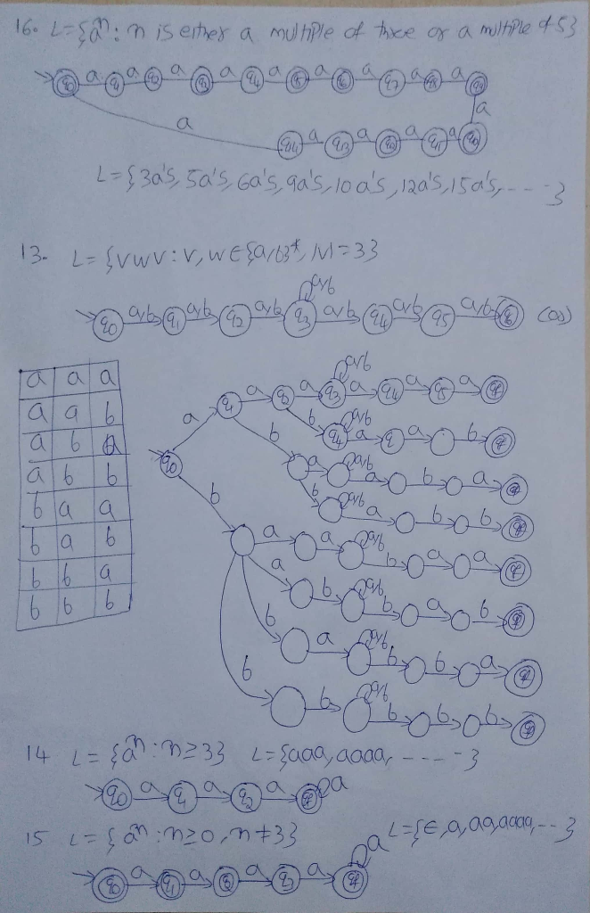 Solved 13 Show Language L Vwv V W B V 3 Regular 14 Show L N 3 Regular 15 Show Language L N 0 N 3 Q