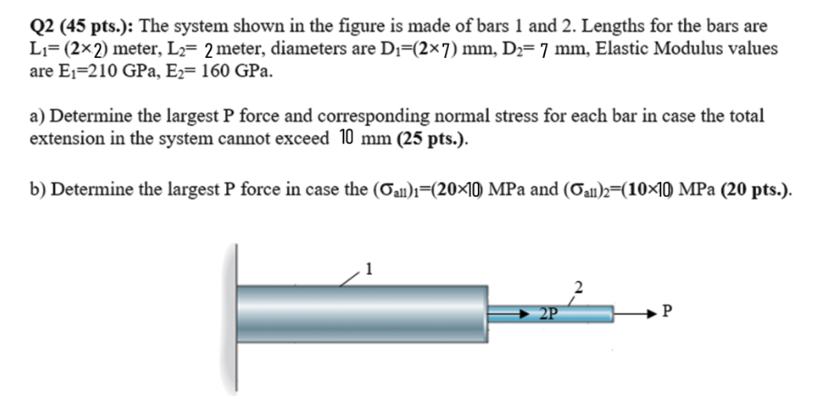 Solved Q2 (45 pts.): The system shown in the figure is made | Chegg.com