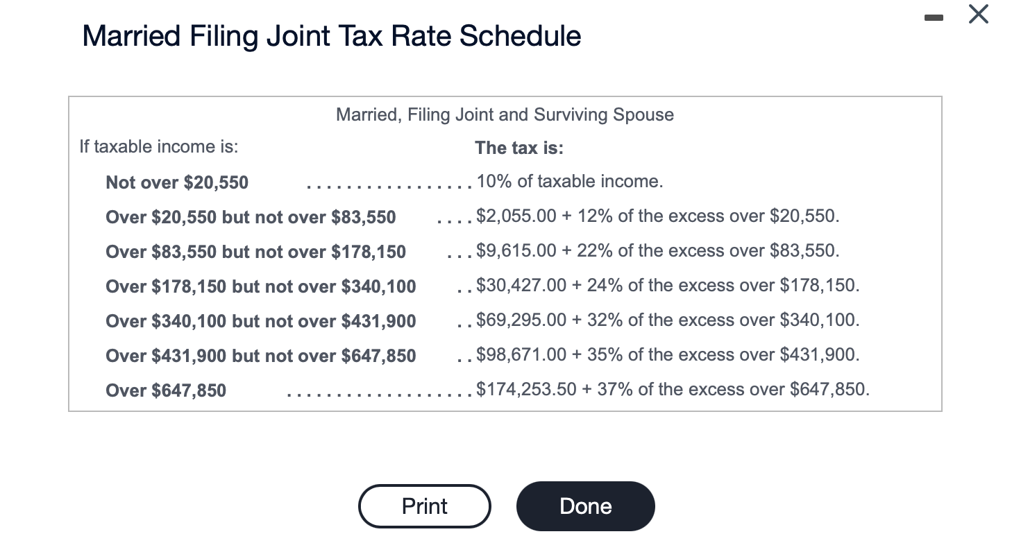 Solved Married Filing Joint Tax Rate ScheduleSingle Tax Rate