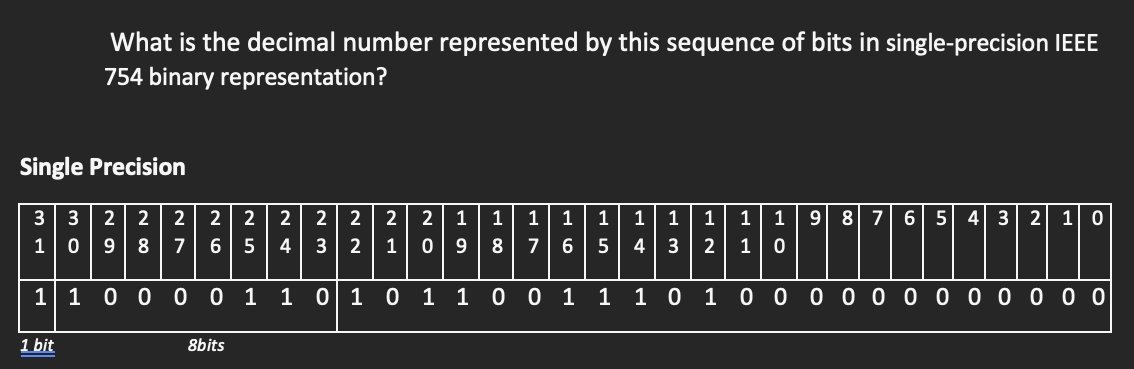 solved-what-is-the-decimal-number-represented-by-this-chegg