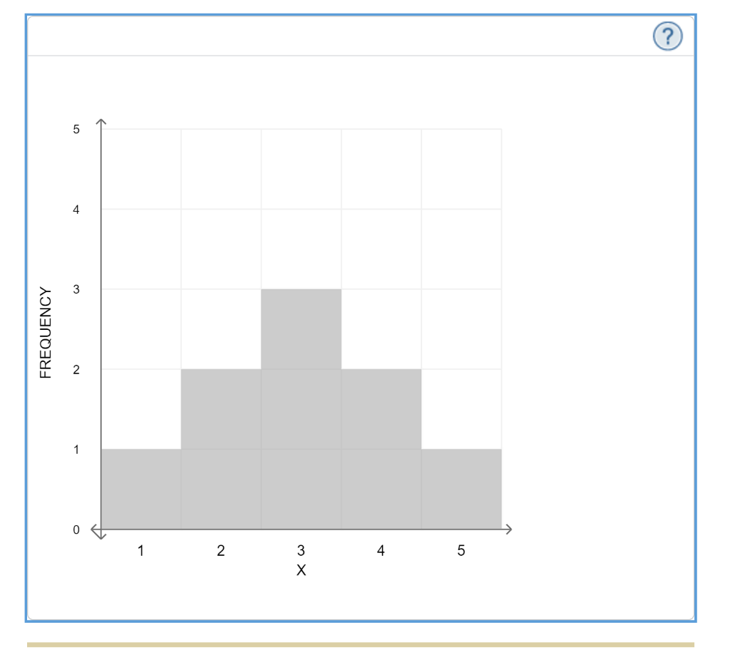 Solved A bucket contains N = 9 tickets with different | Chegg.com