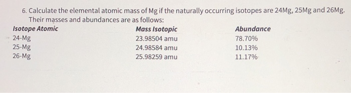 z has an atomic number of 5