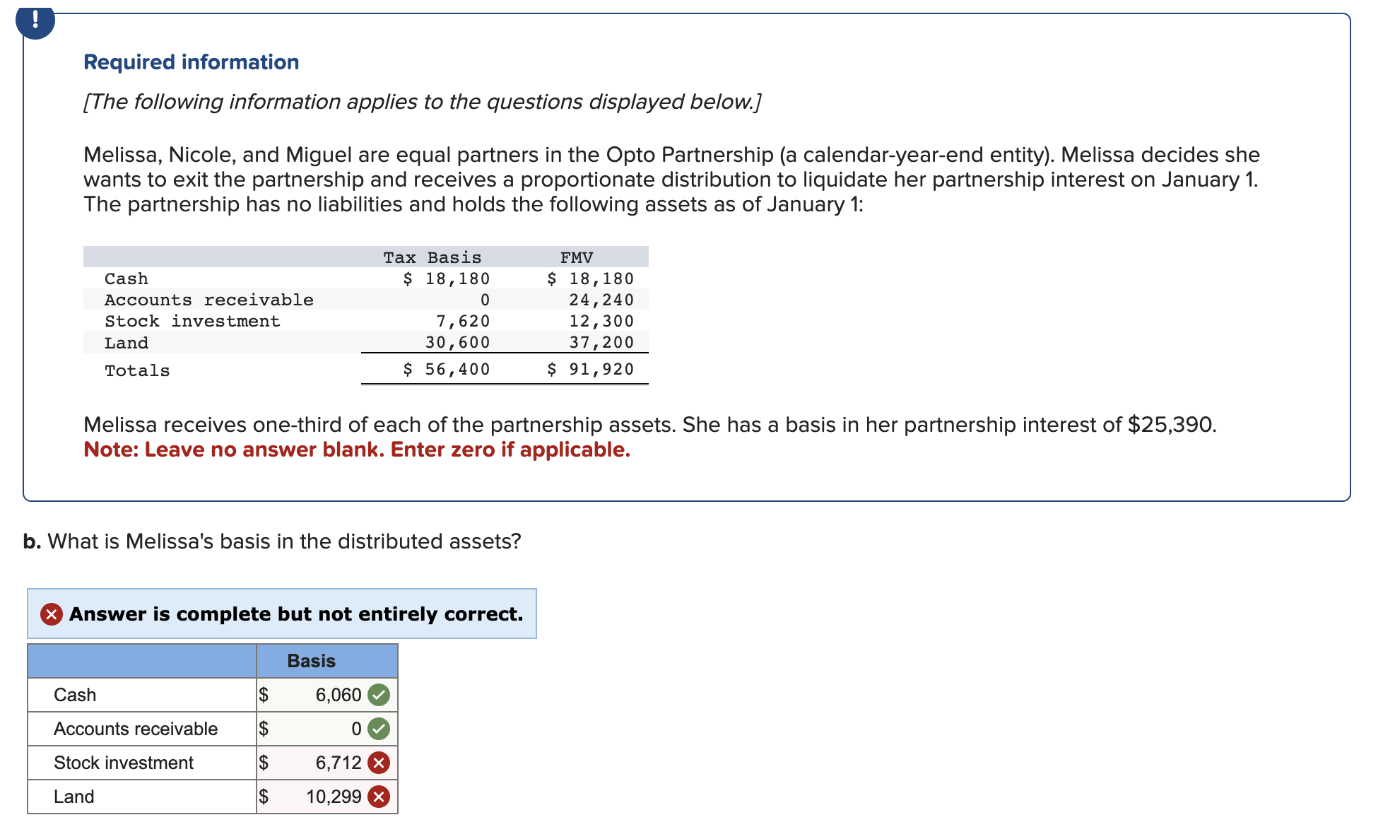 solved-required-information-the-following-information-chegg