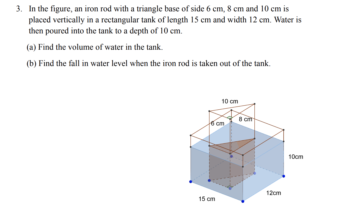 Solved 3. In the figure, an iron rod with a triangle base of | Chegg.com