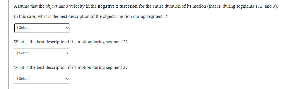 Solved Question 1 2 pts The following graph shows the | Chegg.com