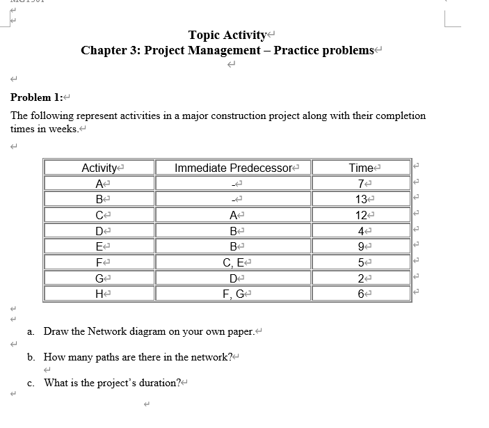 Solved Topic Activity Chapter 3: Project Management - | Chegg.com