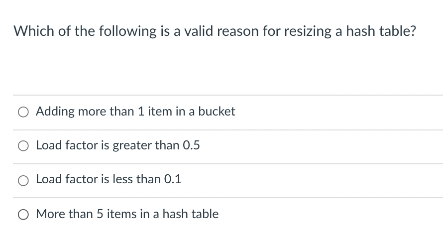 Solved After resizing a hash table with 13 buckets, the new | Chegg.com