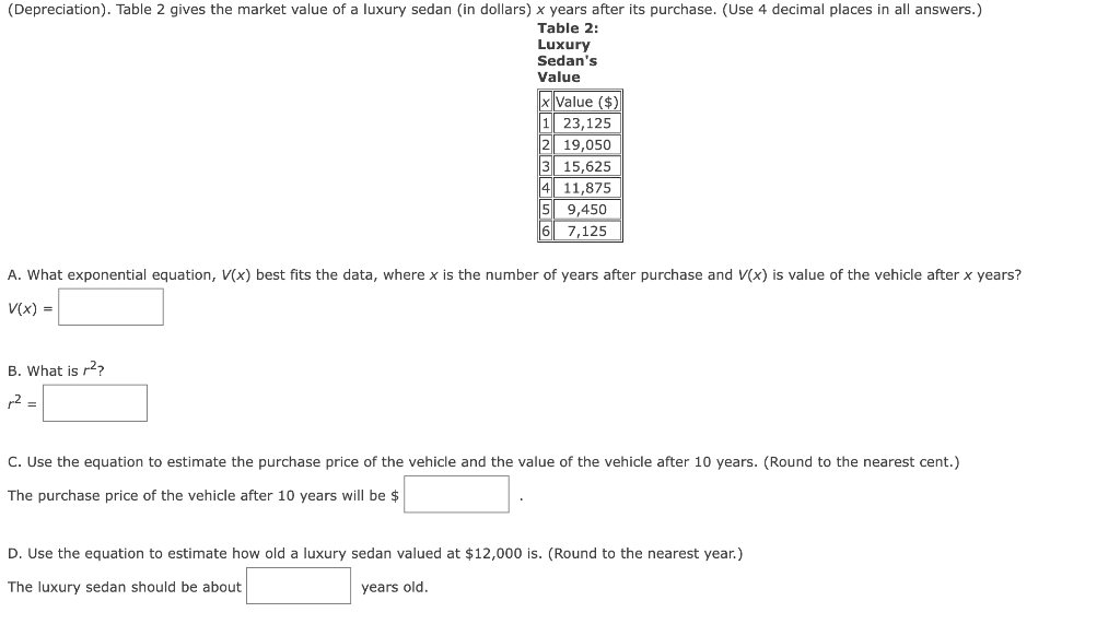 Solved Table 2: Luxury Sedan's Value A. What exponential | Chegg.com