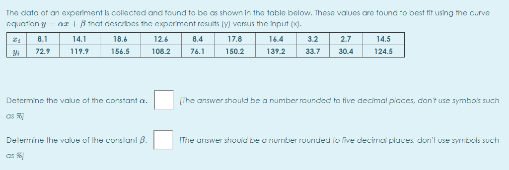 Solved The data of an experiment is collected and found to | Chegg.com