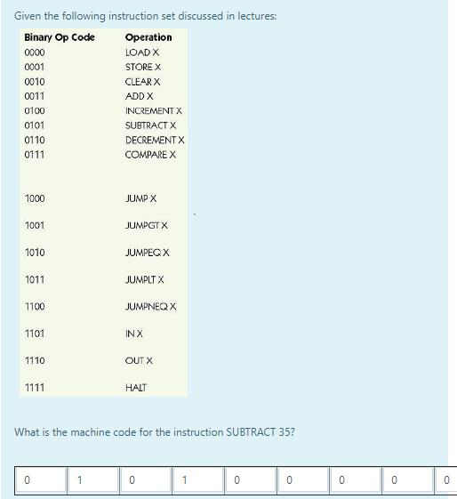 Solved This is a 16-bit register and I want to know does the | Chegg.com