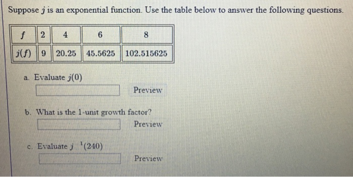 Solved Suppose j is an exponential function. Use the table | Chegg.com