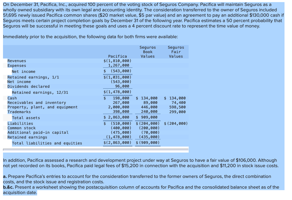 solved-on-december-31-pacifica-inc-acquired-100-percent-chegg