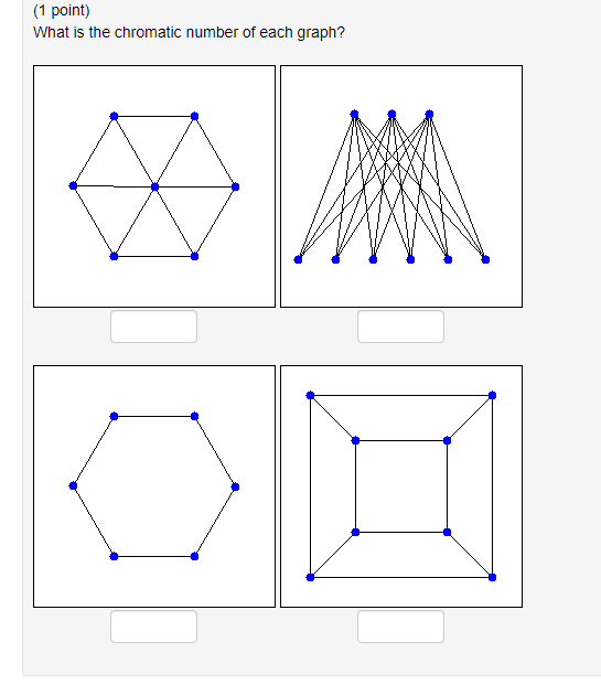 Solved (1 point) What is the chromatic number of each graph? | Chegg.com