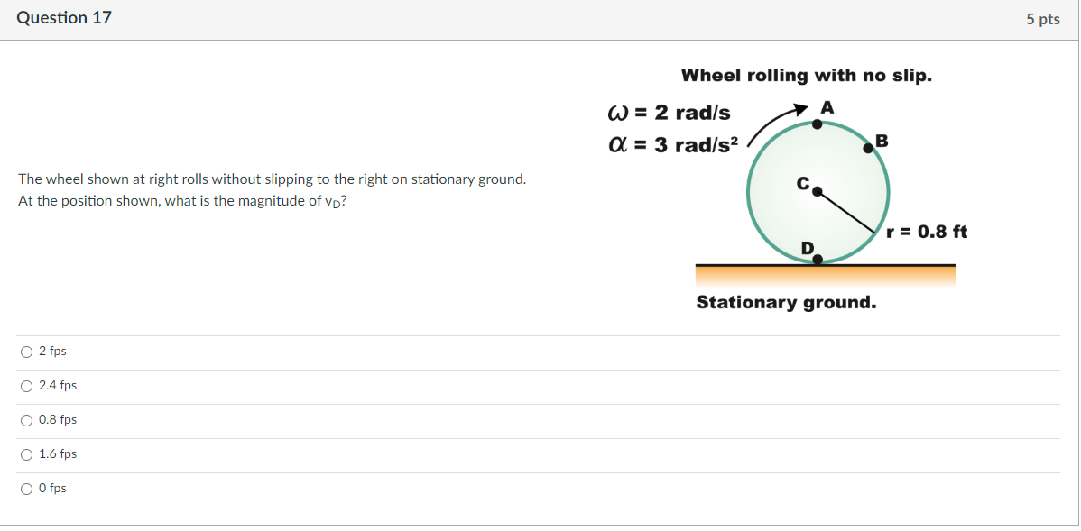 Solved The wheel shown at right rolls without slipping to | Chegg.com