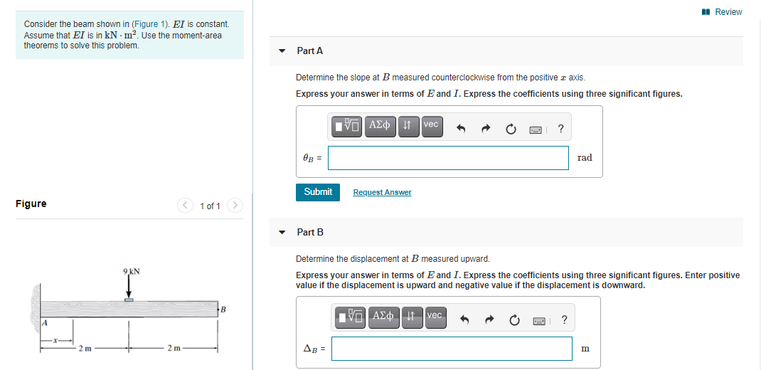 Solved Review Consider the beam shown in (Figure 1). El is | Chegg.com