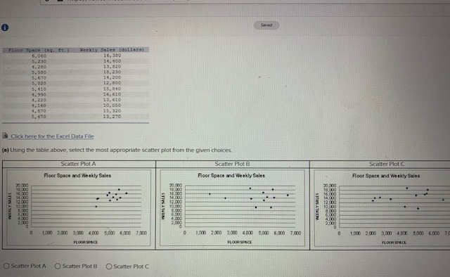 Solved 5, 470 Click here for the Excel Data File (a) Using | Chegg.com