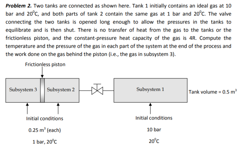 Two Tank Problem Problem 2. Two tanks are connected as shown here. | Chegg.com