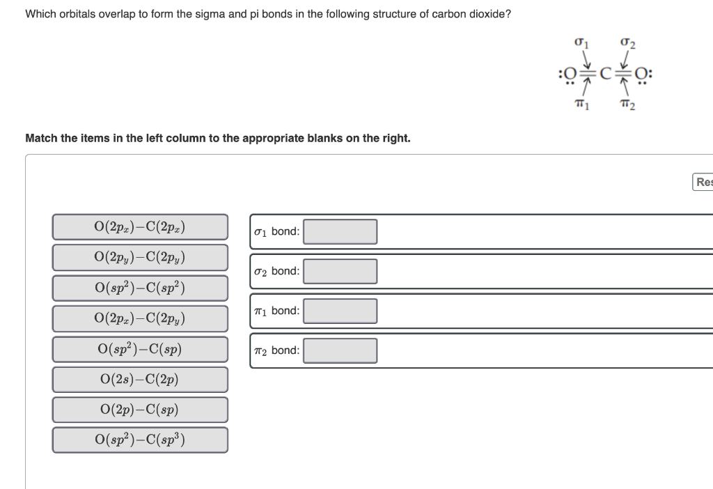 Solved Which orbitals overlap to form the sigma and pi bonds | Chegg.com
