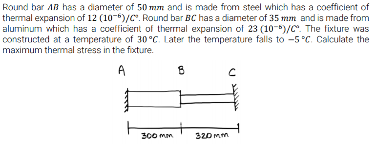 Solved Round bar AB has a diameter of 50 mm and is made from | Chegg.com