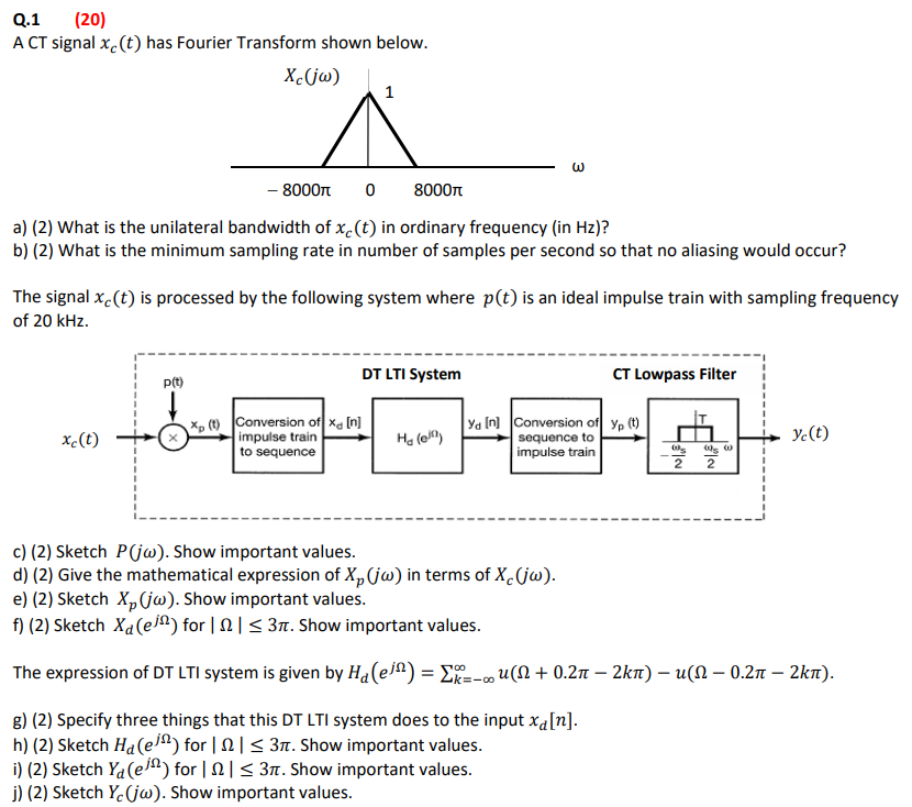 Q.1 (20) A CT Signal Xc(t) Has Fourier Transform | Chegg.com