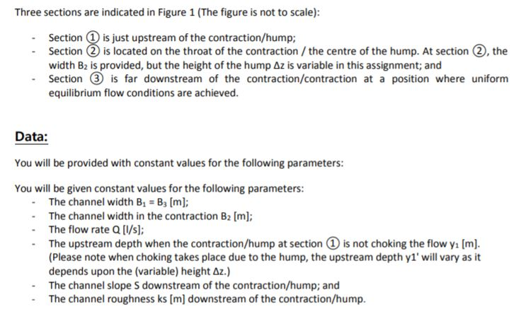 Solved A rectangular channel of width B1 m] has a smooth and | Chegg.com
