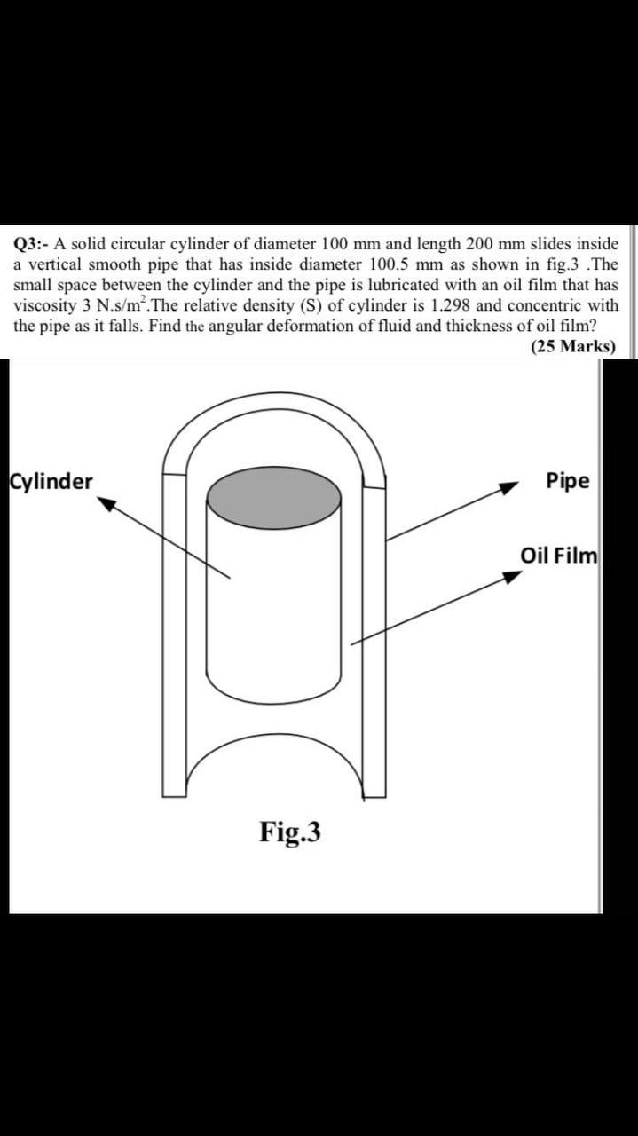 Solved Q3:- A solid circular cylinder of diameter 100 mm and | Chegg.com