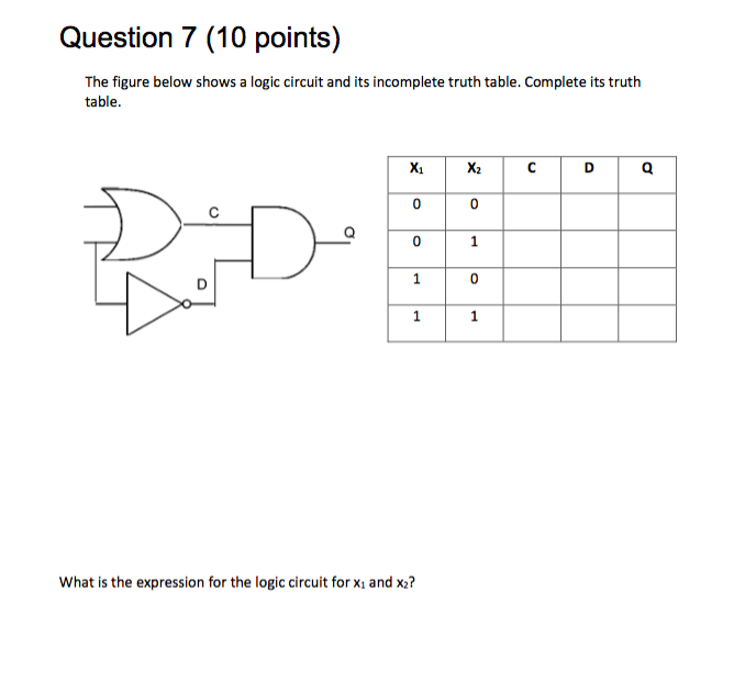 Solved DISCRETE MATH Need Help On Part A And B Please- Show | Chegg.com