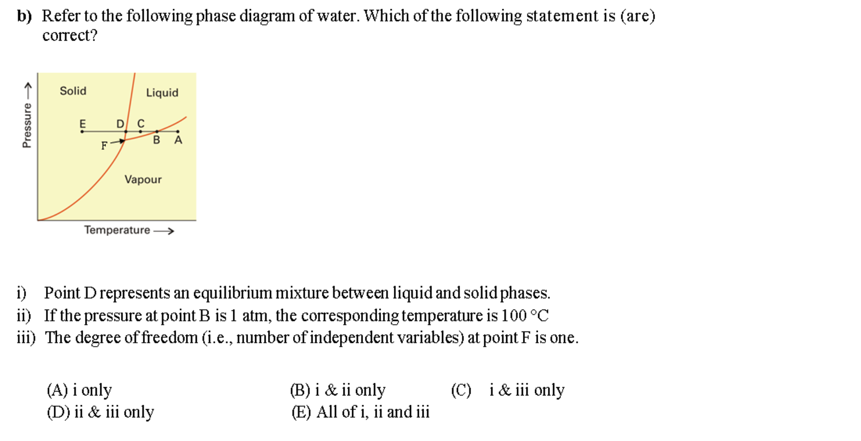 Solved b) Refer to the following phase diagram of water. | Chegg.com