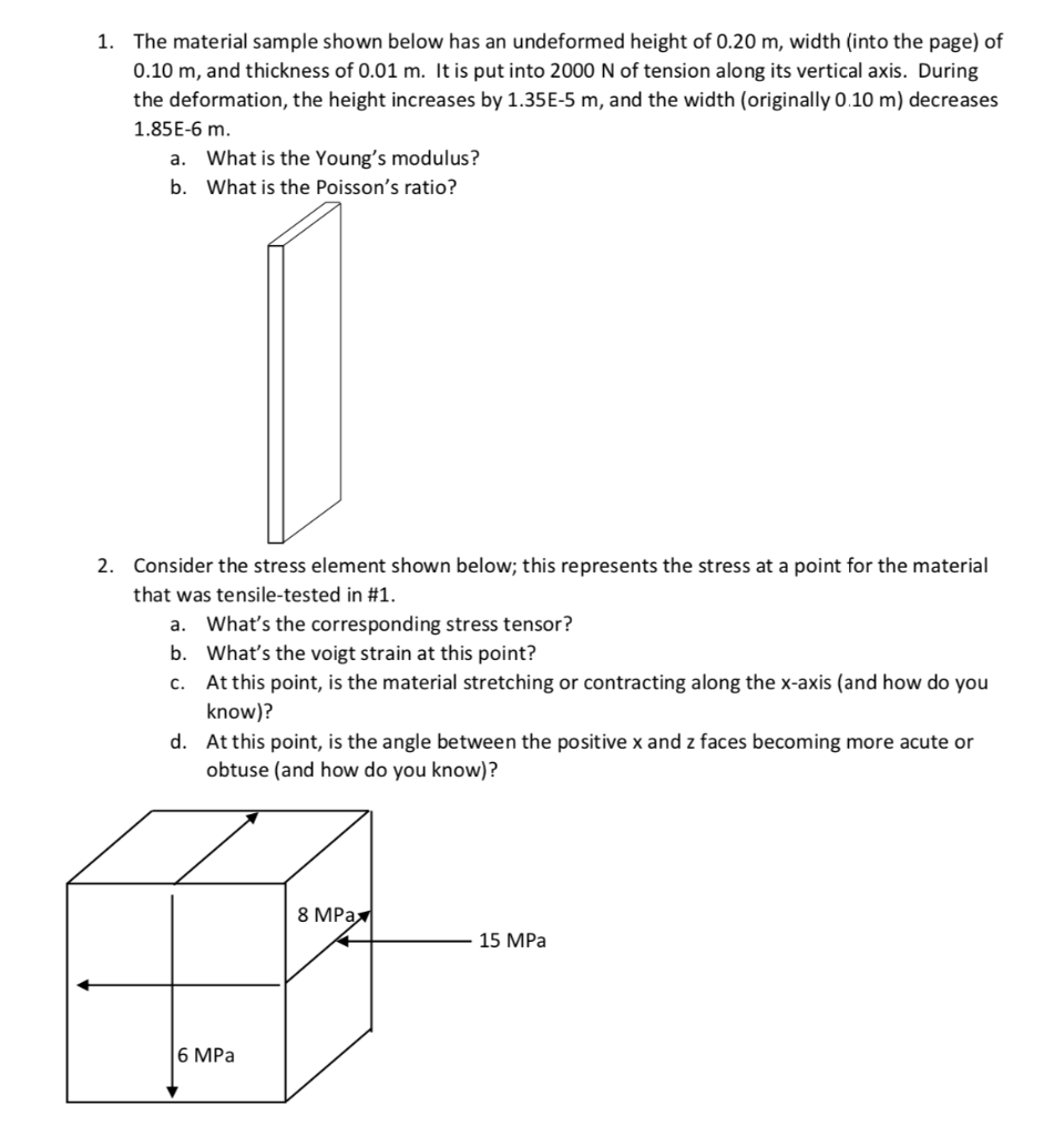 Solved 1. The material sample shown below has an undeformed | Chegg.com