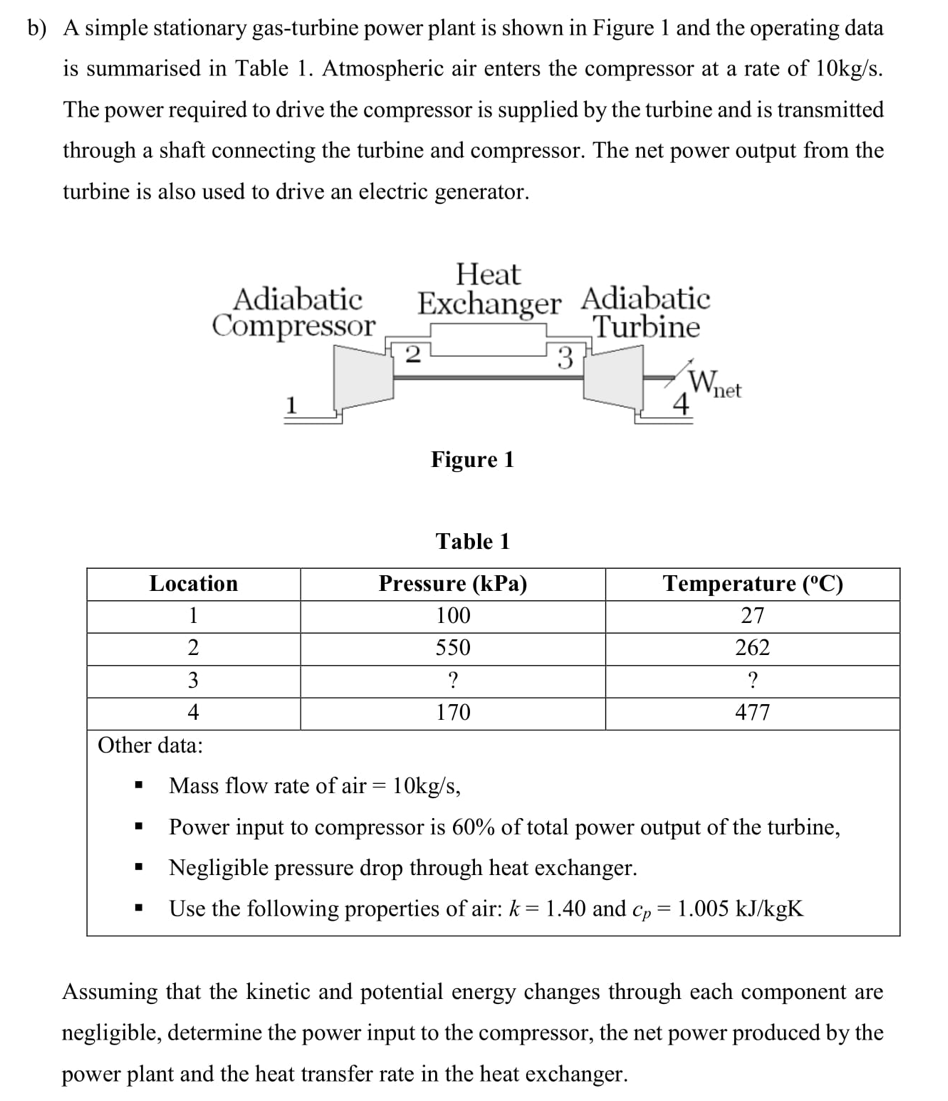 Solved b) A simple stationary gas-turbine power plant is | Chegg.com