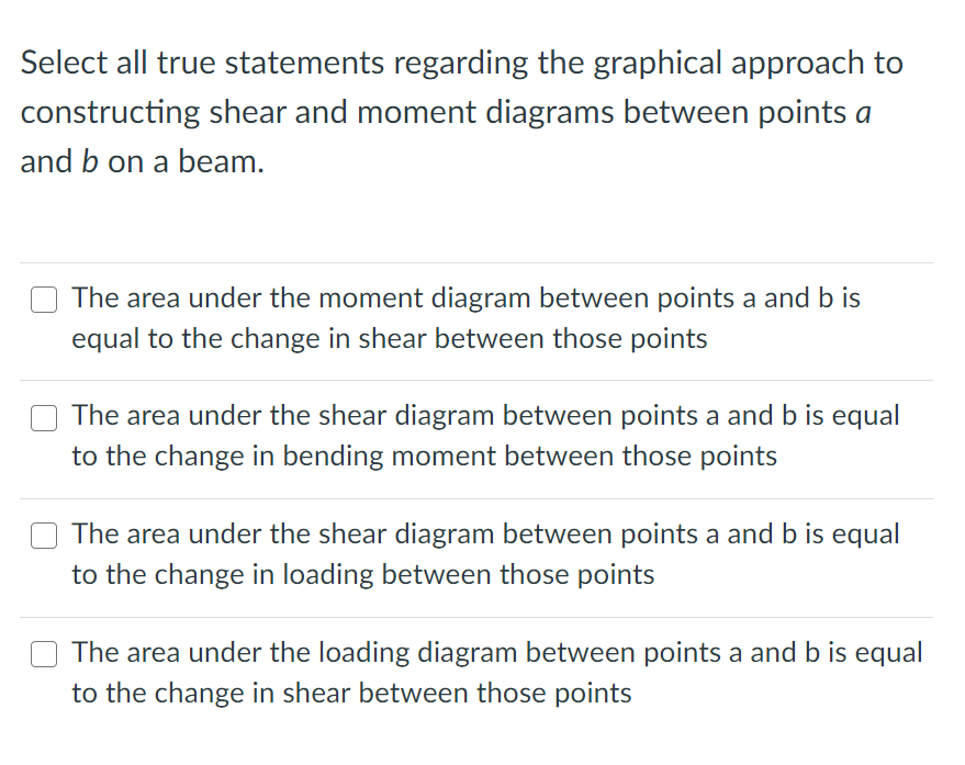 Solved Select All True Statements Regarding Shear And Moment 