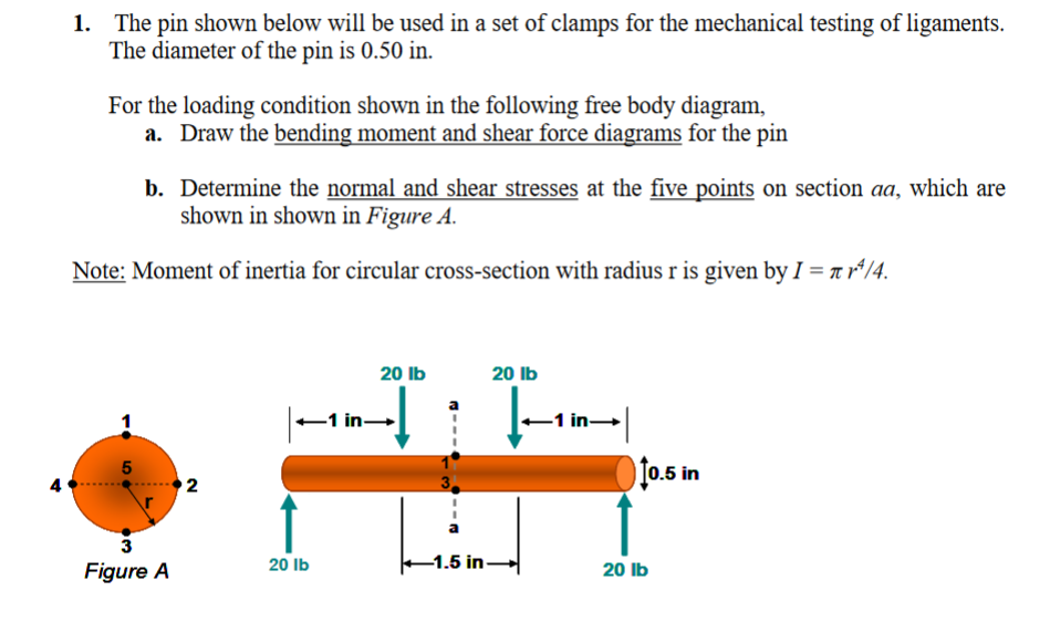 Solved 1. The pin shown below will be used in a set of | Chegg.com