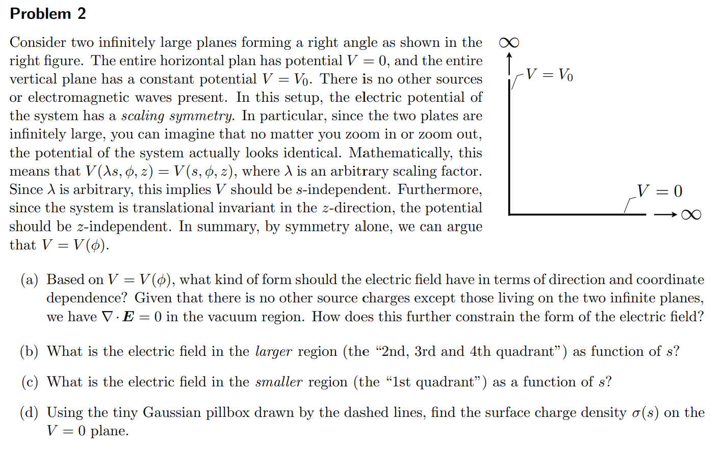 Solved Problem 2Consider two infinitely large planes forming | Chegg.com